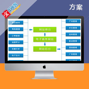 �ИI(y��)��ֱ�T���W(w��ng)վ�I�N��Q����