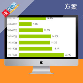 ���yƷ�ИI(y��)�W(w��ng)վ�I(y��ng)�N(xi��o)��Q����